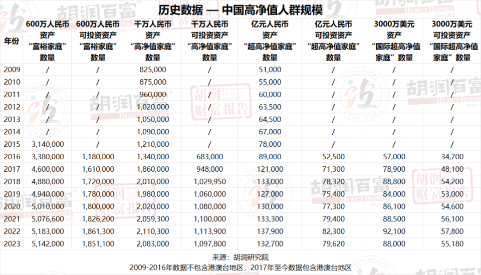 生龙活虎 第3页