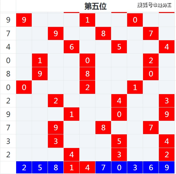 天天彩资料大全,天天彩资料大全，探索与解析