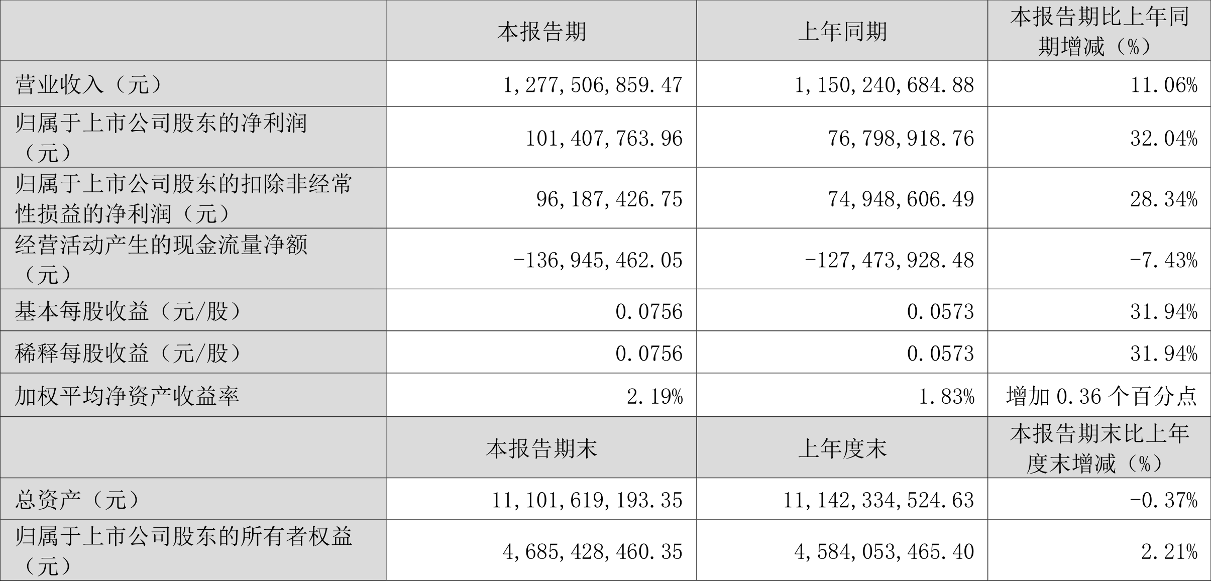 澳门六和彩资料查询2024年免费查询01-32期,澳门六和彩资料查询2024年免费查询01-32期，全面解析与实用指南