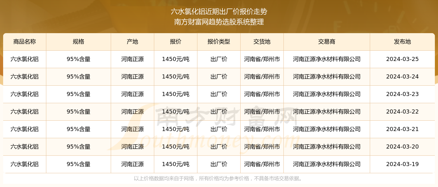 2024新奥历史开奖结果查询澳门六,澳门新奥历史开奖结果查询系统，探索与解析