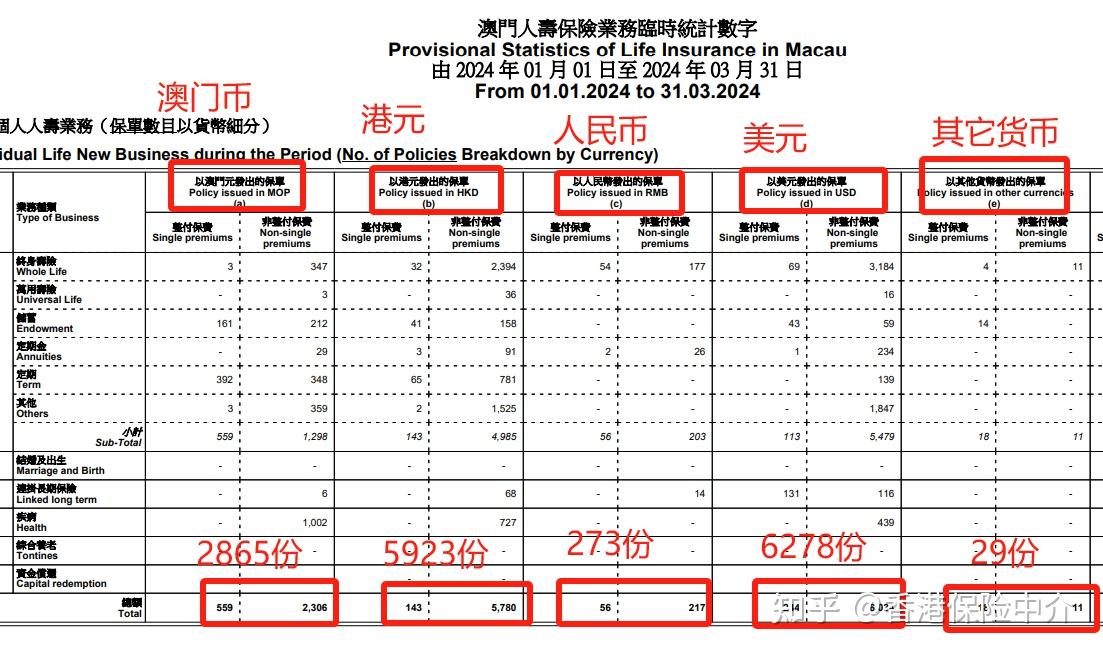 2024澳门精准正版免费大全,澳门正版资料2024年精准大全——探索真实信息的世界