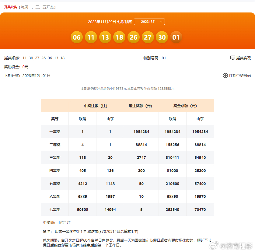 0149400.cσm查询最快开奖,掌握最新开奖信息，通过0149400.cσm查询快速获取开奖结果