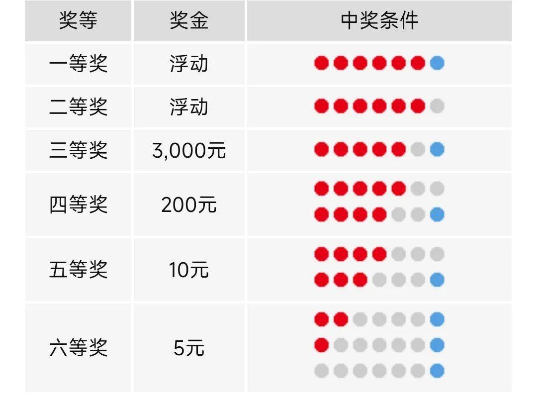 2024澳门天天六开彩开奖结果,澳门天天六开彩开奖结果，探索彩票背后的故事与影响