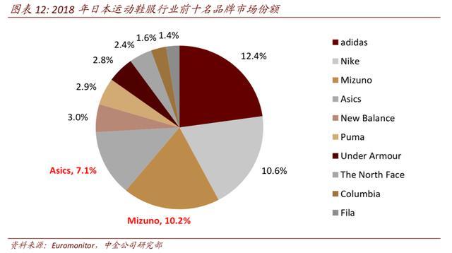 香港2024精准资料,香港2024精准资料，探索未来的关键信息