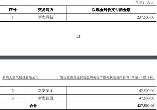 2024新奥最新资料,揭秘新奥未来，探索2024新奥最新资料全景解析