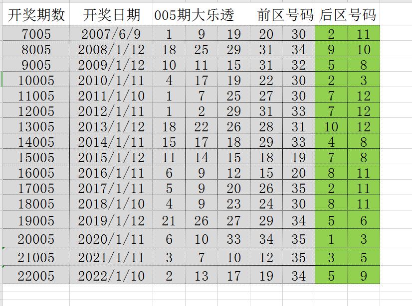 新澳门历史开奖记录查询,新澳门历史开奖记录查询，探索与揭秘