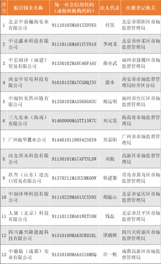 新澳门最准三肖三码100%,关于新澳门最准三肖三码100%的真相揭露——警惕违法犯罪行为