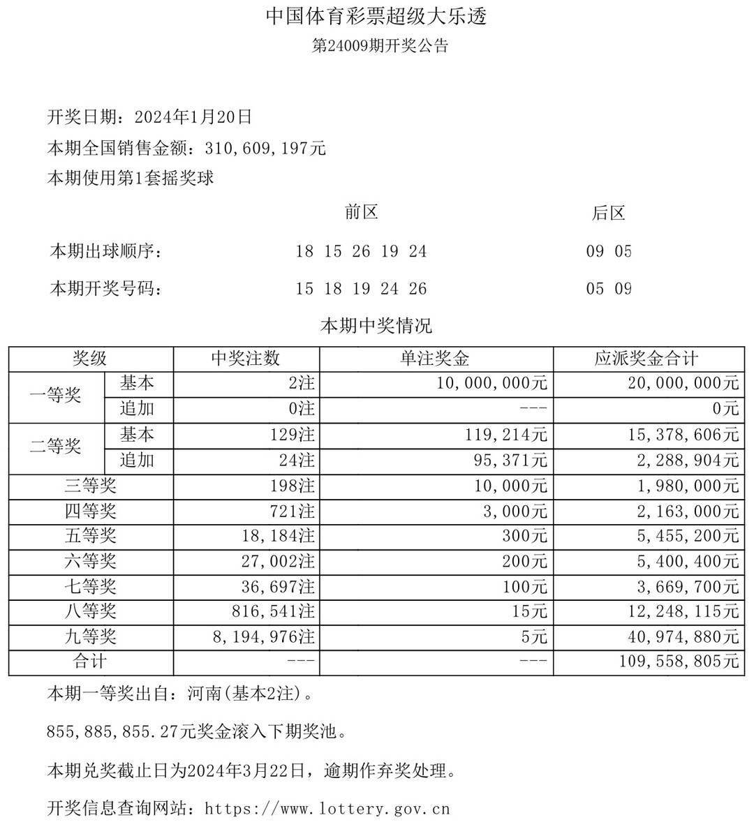 2025年澳门开奖结果,澳门彩票的未来展望，2025年开奖结果探析