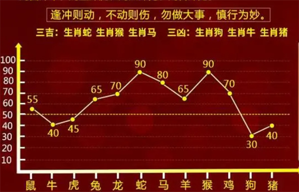 管家婆精准一肖一码100%l?,揭秘管家婆精准一肖一码，探寻预测背后的真相