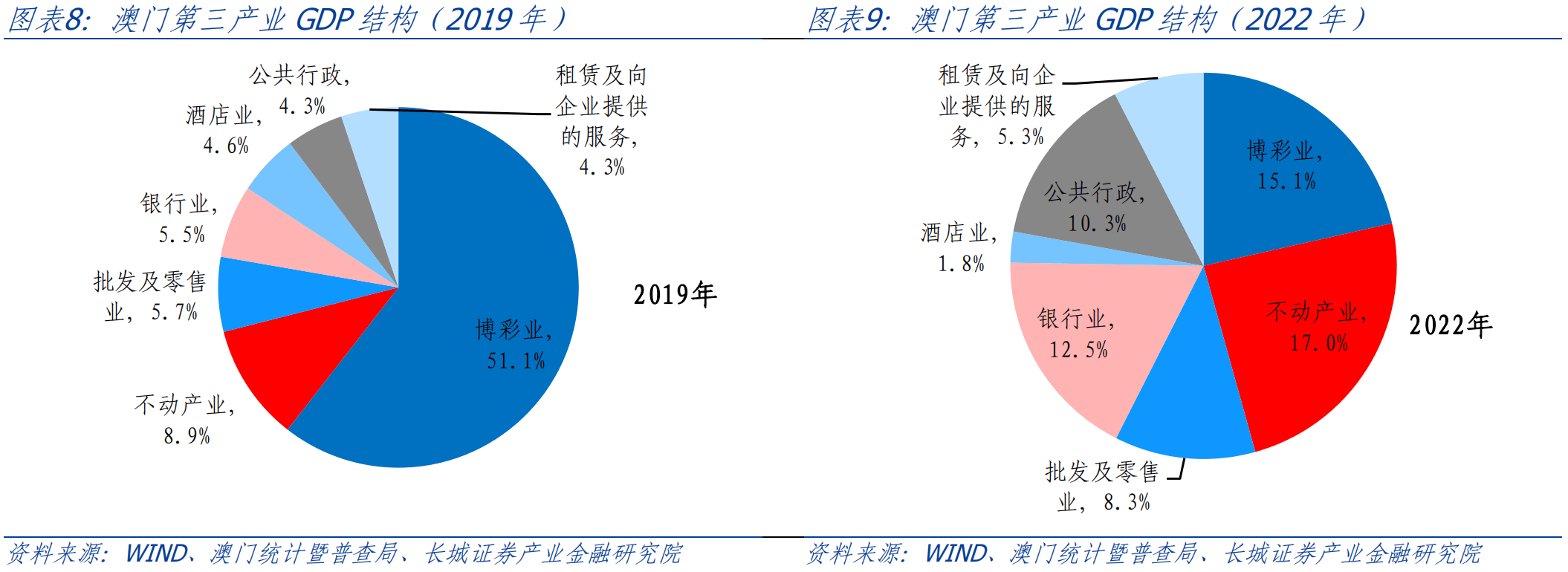 2025年1月21日 第33页