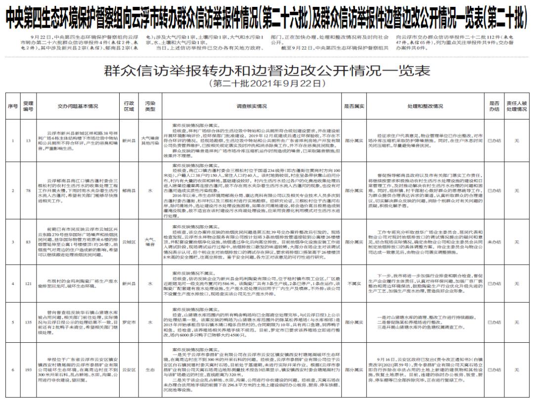 二四六期期准资料公开,二四六期期准资料公开，深度分析与解读