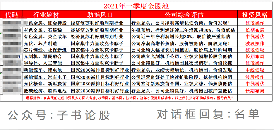 精准三肖三期内必中的内容,精准预测三肖三期内的内容，深度分析与解读