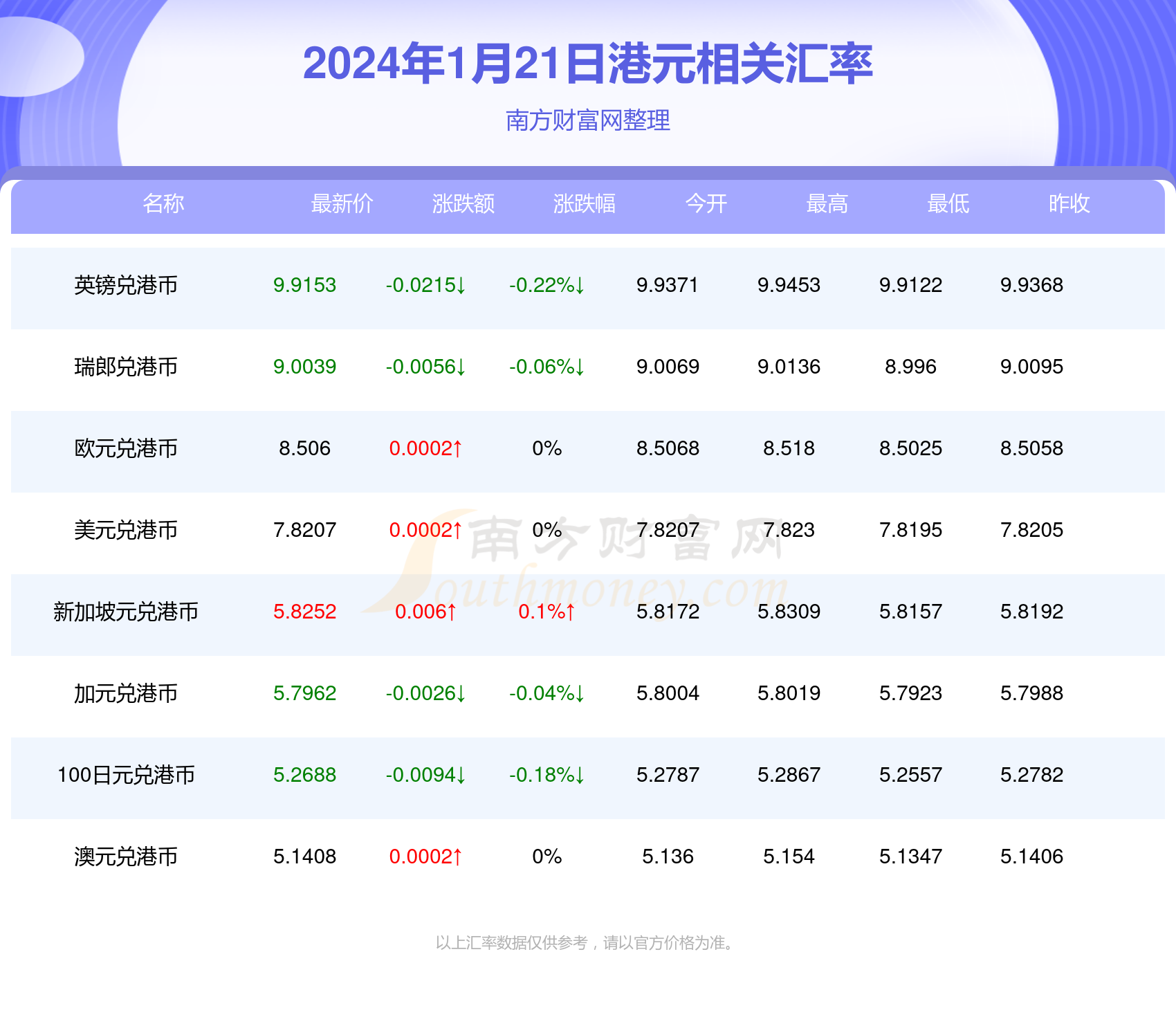 新澳门彩4949最新开奖记录今天,新澳门彩4949最新开奖记录今天——探索彩票背后的故事与魅力