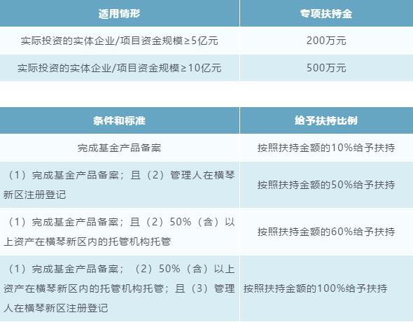 2025新澳精准资料大全,2025新澳精准资料大全概览