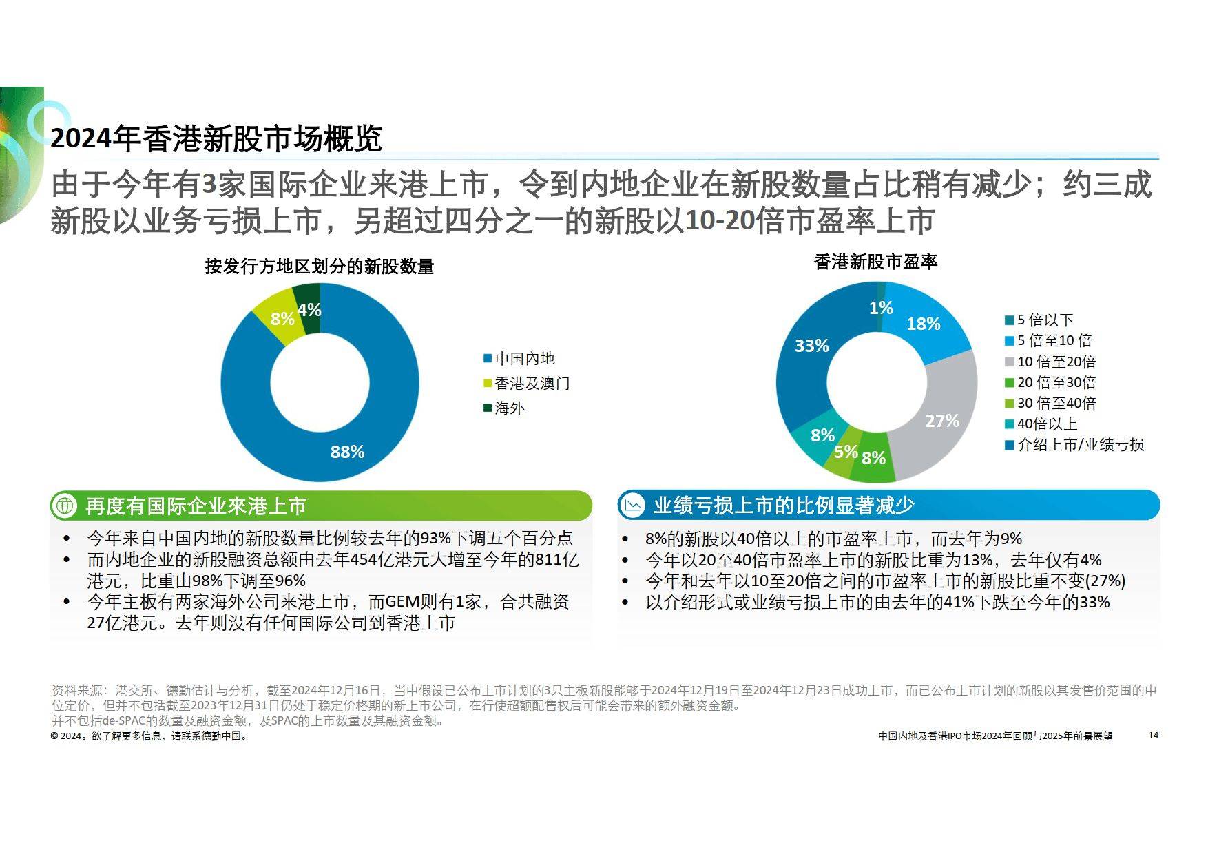 澳门王中王100%的资料2025年,澳门王中王的未来展望，2025年的全新篇章与资料解析