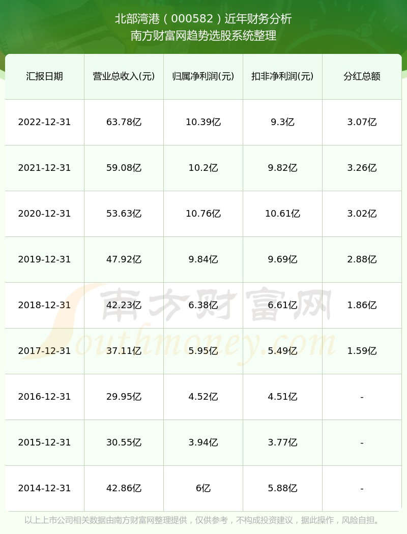 2025年1月22日 第21页