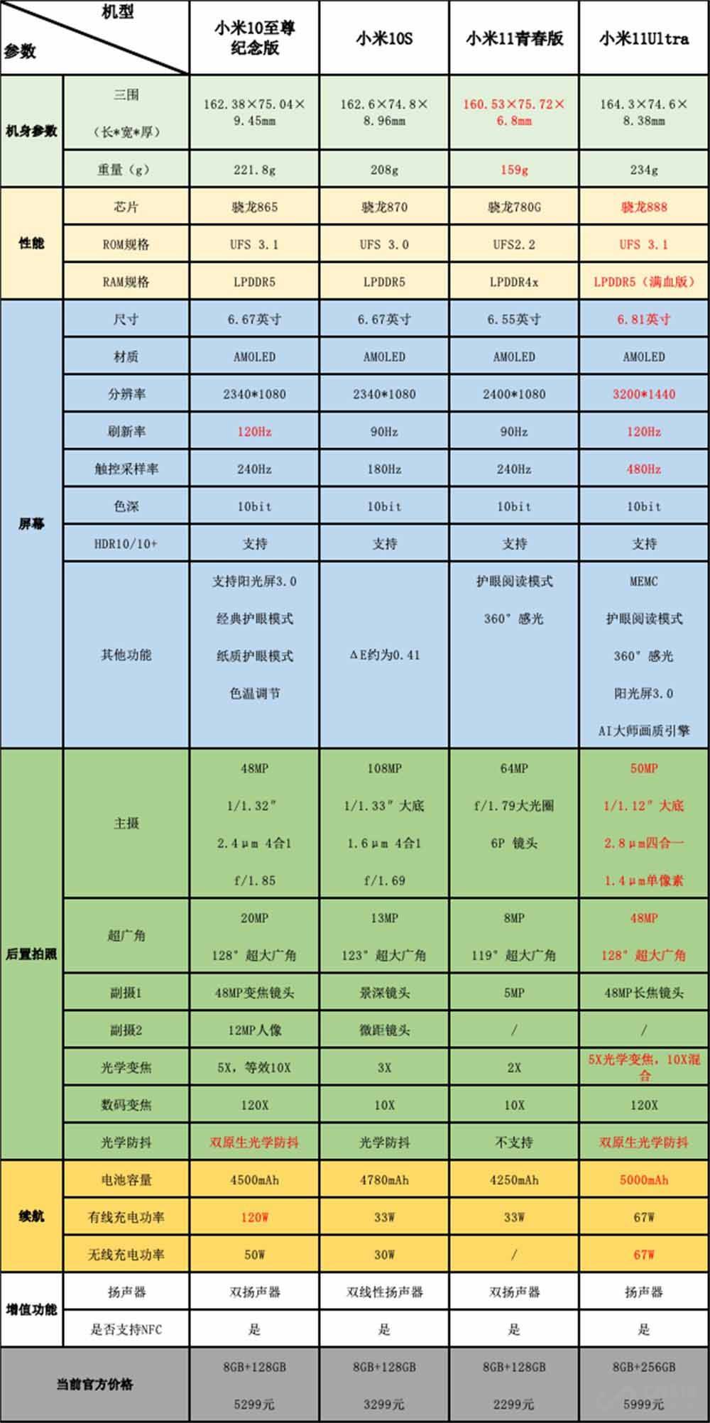 正版资料免费资料大全十点半,正版资料与免费资料大全，探索与利用的最佳实践