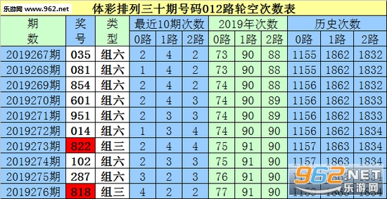 三肖必中特三肖三码官方下载,三肖必中特三肖三码官方下载——揭秘彩票预测的真相