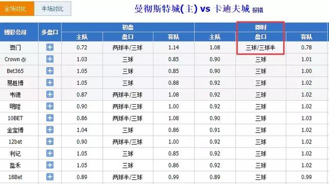 494949澳门今晚开什么454411,澳门今晚的开奖号码预测与彩票文化探讨