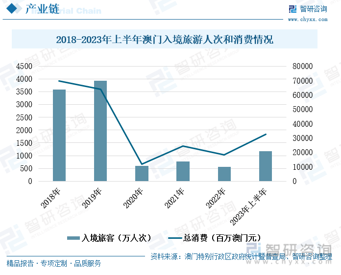 2025年澳门管家婆三肖100%,澳门管家婆三肖预测，探索未来的精准预测与策略分析（2025年视角）