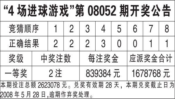 澳门6合开奖结果 开奖记录,澳门六合开奖结果与开奖记录深度解析