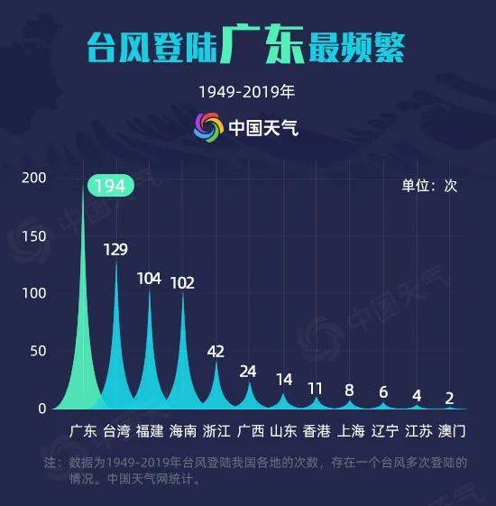 2025年今晚开奖结果查询,揭秘今晚开奖结果，掌握未来，洞悉一切——以XXXX年今晚开奖结果查询为中心