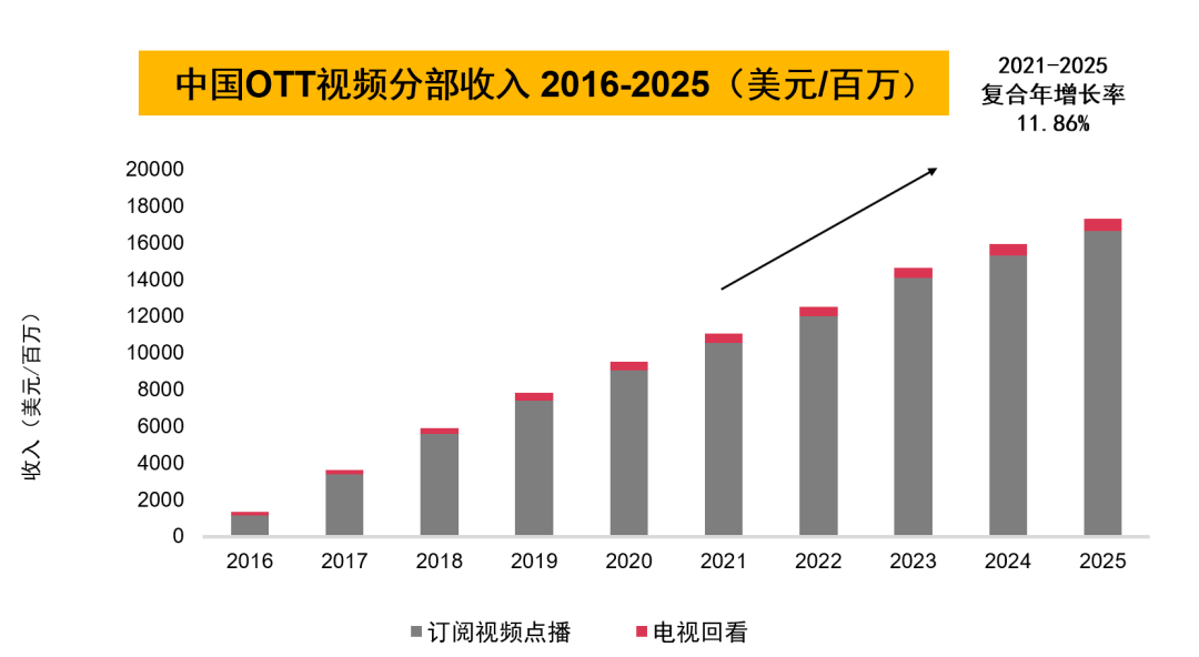 2025年香港免费资料,探索未来香港，免费资料的丰富世界（2025年展望）